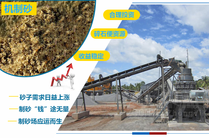 砂石利潤(rùn)